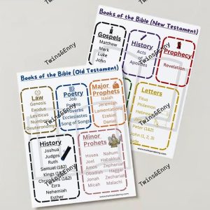 66 Books of the Bible (Old & New Testament)<br>(Digital Product Only)